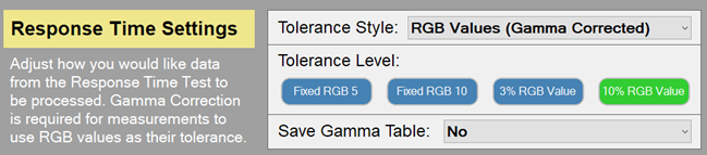 OSRTT Settings for gamma corrections