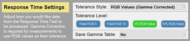 3% of RGB values setting in the OSRTT software